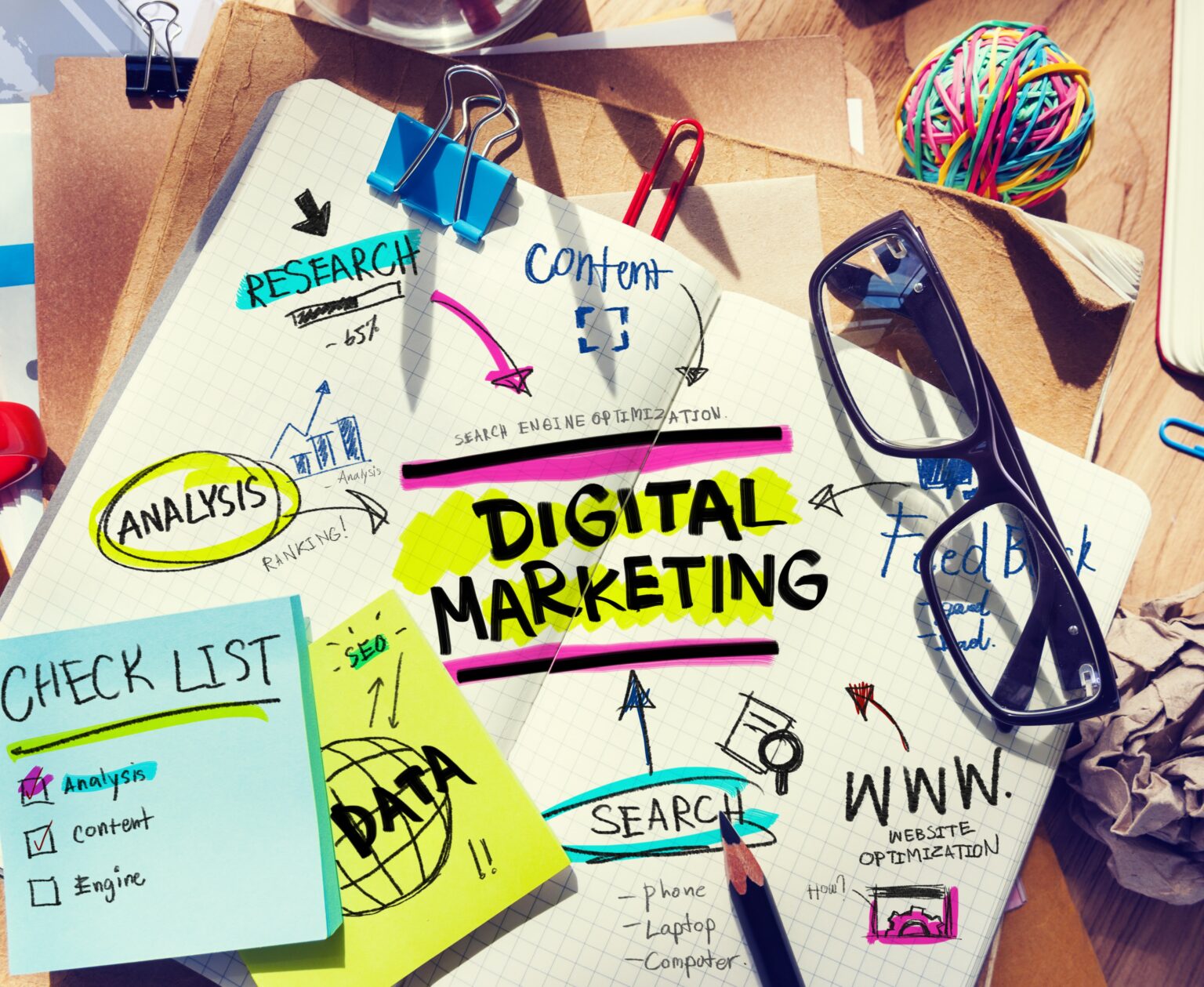 Online Marketing